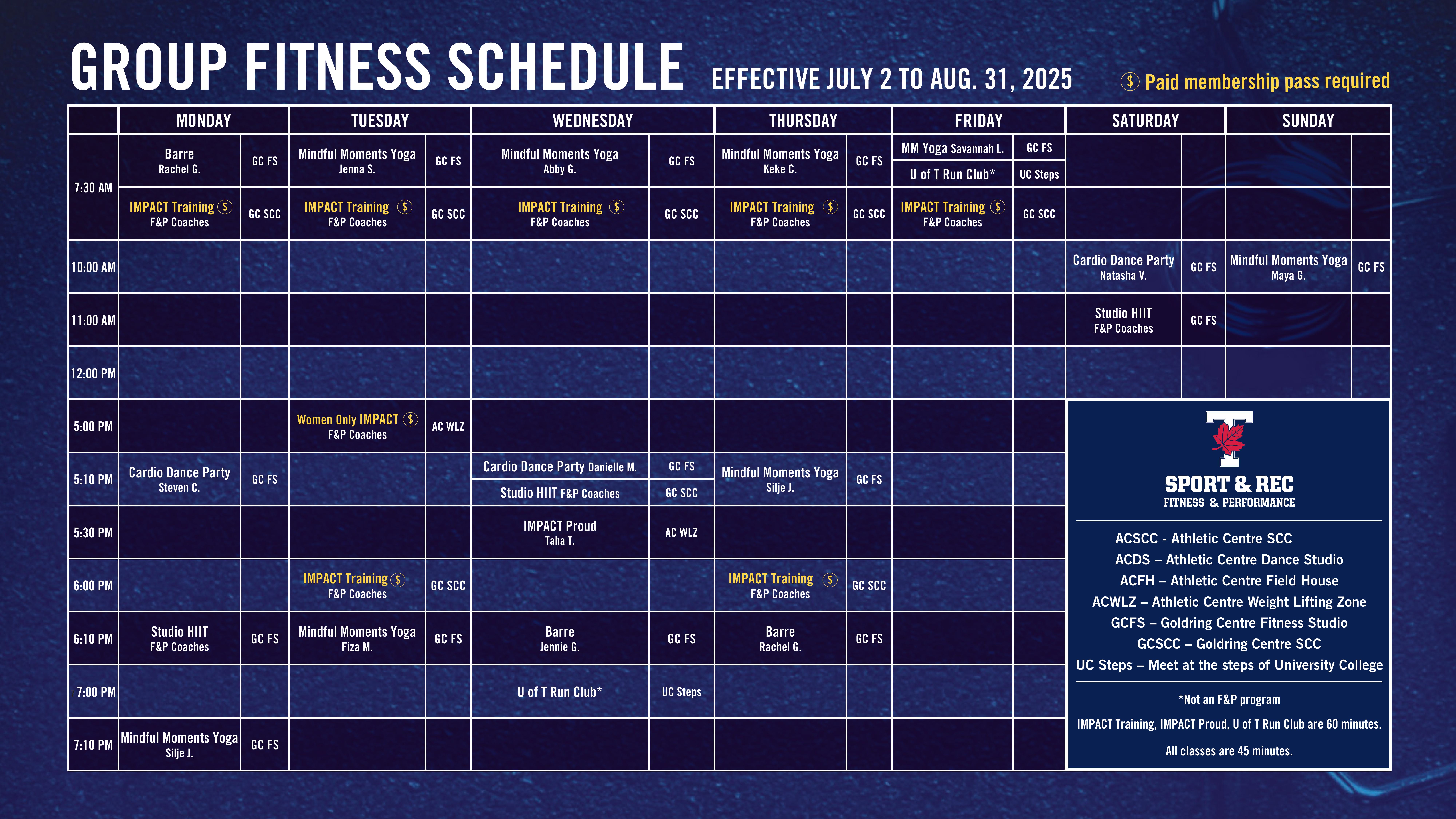 Table of summer classes