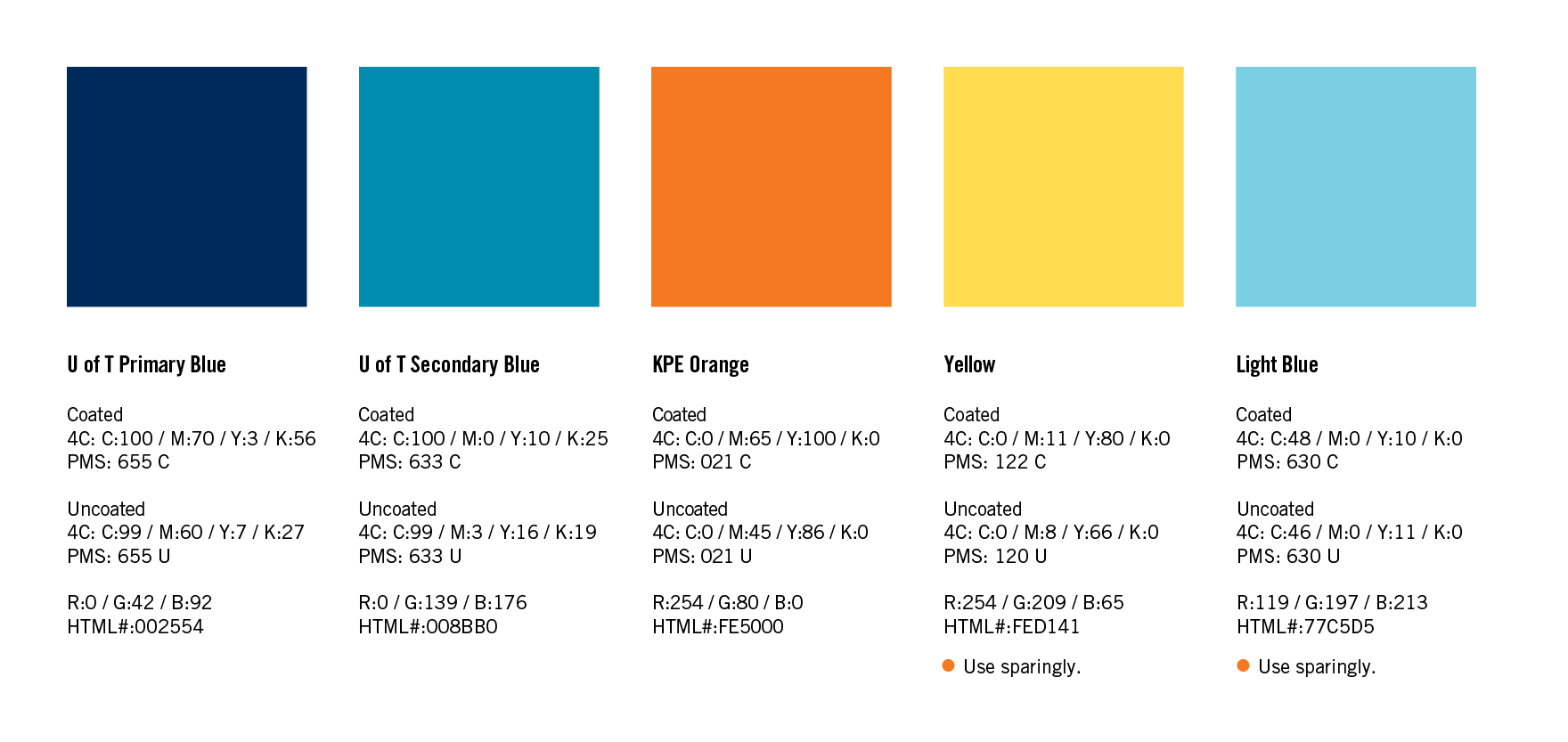 5 colour swatches of brand colour palette with associated PMS, RGB and hex values