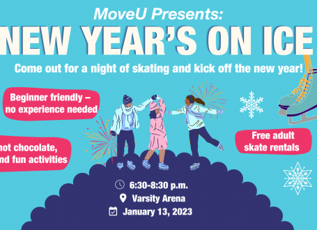 Blue background with clipart images of people skating. 